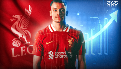 من بطل ألمانيا إلى شبح في أنفيلد.. فيرتز بين رقم تاريخي صامد ورحلة البحث عن الذات